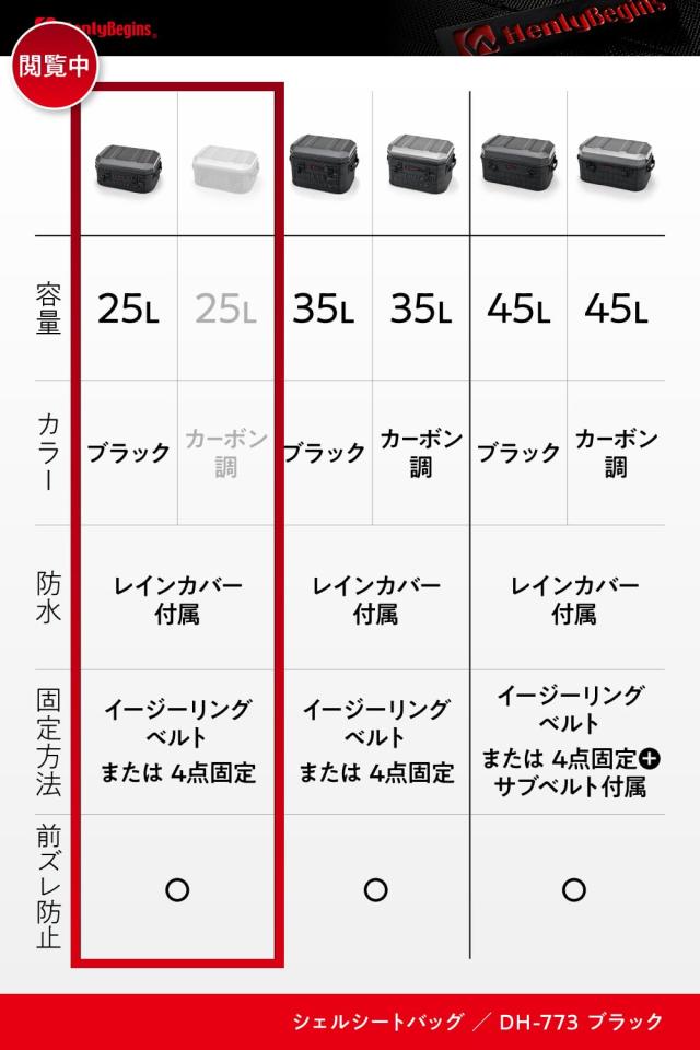 Henly Begins バイク用 シートバッグ シェル 25L 小型 ホテル泊 48667 ブラック