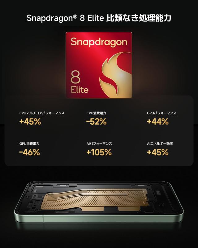 シャオミ(Xiaomi) SIMフリー スマートフォン Xiaomi 15 12GB+512GB ライカSummilux光学レンズ トリプル5000万画素カメラ コンパクトボデ