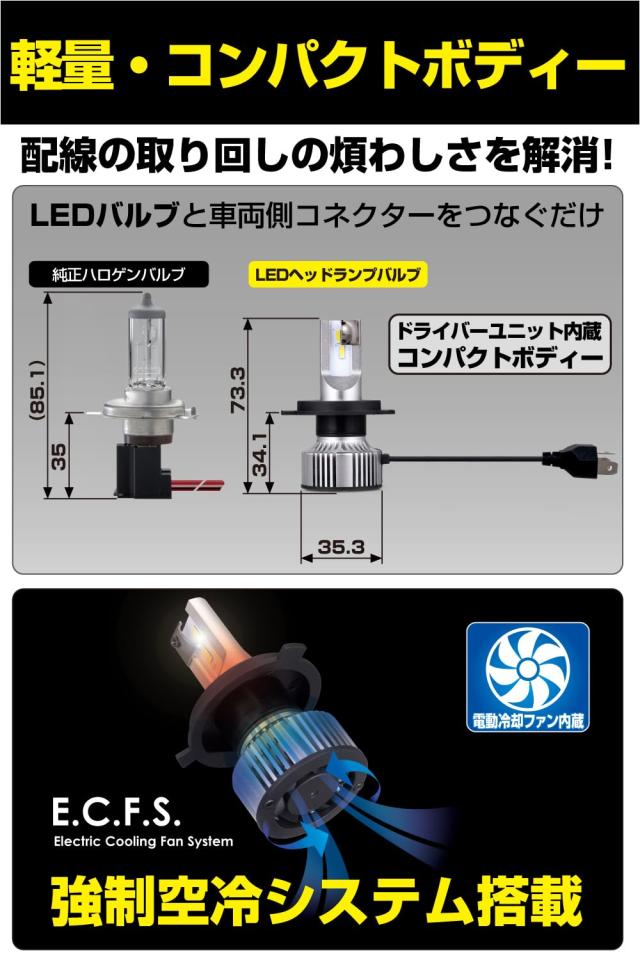 IPF ヘッドライト フォグランプ LED 車用 H4 Hi Lo切替 4400lm/3300lm