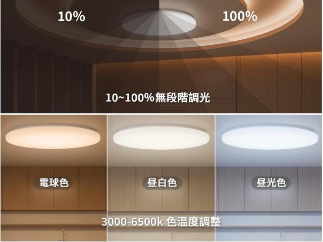 Hoshiakari LEDシーリングライト 20畳 80W 10400lm 調光調色 常夜灯