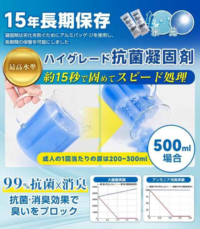 Fanxieast 簡単トイレ携帯トイレ 強力消臭 簡易トイレ【防災士が監修