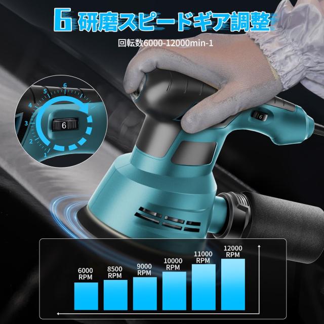 サンダー 電動 ランダムオービットサンダー 電動サンダー 6段階調速 回転数6000-12000min-1 自動集塵 オービタルサンダー マジックテープ_2