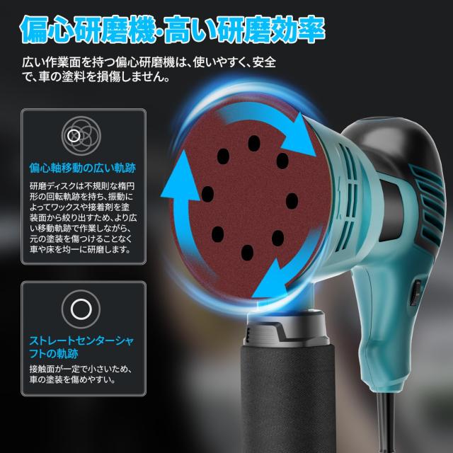サンダー 電動 ランダムオービットサンダー 電動サンダー 6段階調速 回転数6000-12000min-1 自動集塵 オービタルサンダー マジックテープ_3