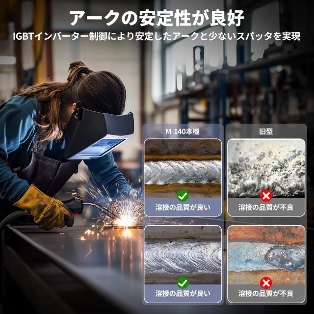 MIGVAN 溶接機 100v ノンガス半自動 140A 使用率60％ 1台3役 家庭用 半自動溶接機 ノンガスMIG アーク Lift TIG 溶接 DIYの溶接初心者向_2