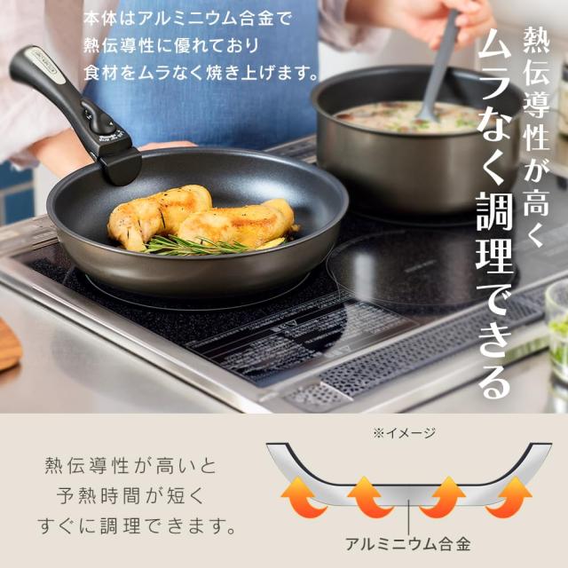 アイリスオーヤマ フライパン 12点セット ダイヤモンドコートパン マルチエッグパン入り 蓋付き 長持ち こびりつきにくい IH/ガス火対応_3