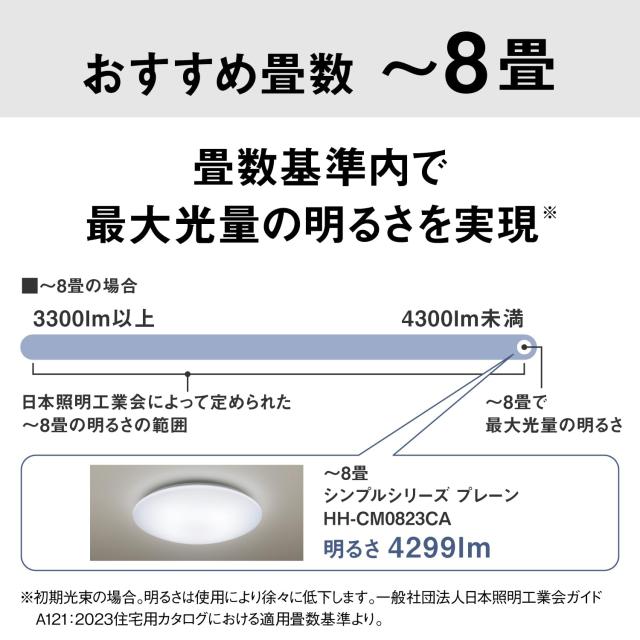 パナソニック LEDシーリングライト 調光調色 8畳 パソコンくっきり光/文字くっきり光搭載 安心の日本製 HH-CM0823CA_5