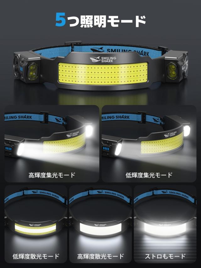 Smiling Shark ヘッドライト TS-4 【新登場・超高輝度COBライト*4・調節な集光ライト】高輝度ヘッドライト Type-C充電式 LEDヘッドランプ_2
