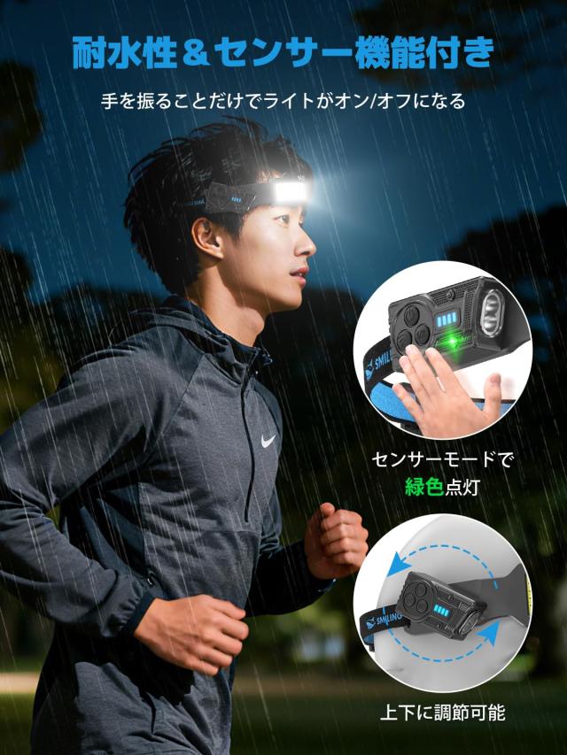 Smiling Shark ヘッドライト TS-4 【新登場・超高輝度COBライト*4・調節な集光ライト】高輝度ヘッドライト Type-C充電式 LEDヘッドランプ_3
