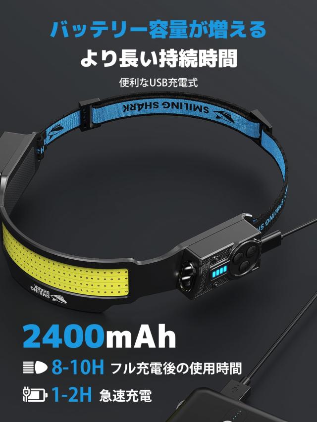 Smiling Shark ヘッドライト TS-4 【新登場・超高輝度COBライト*4・調節な集光ライト】高輝度ヘッドライト Type-C充電式 LEDヘッドランプ_4