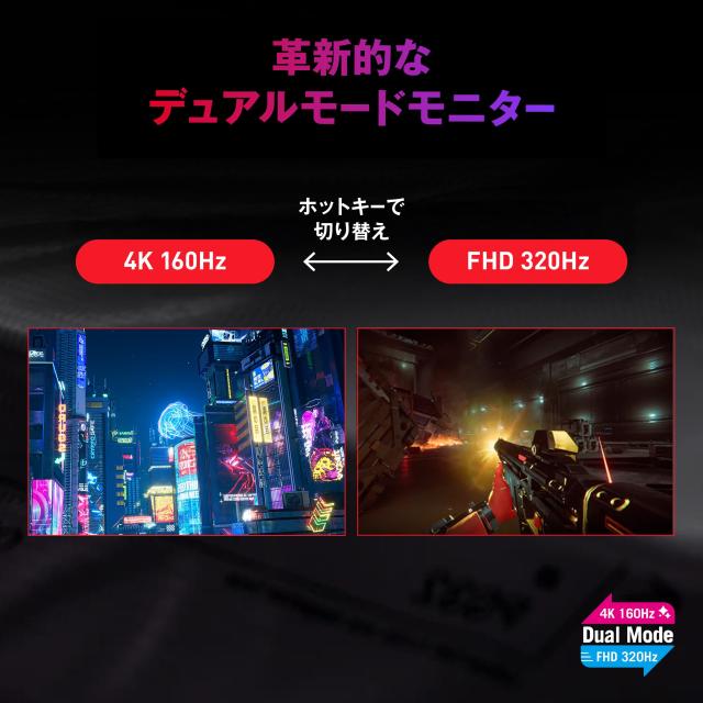 ASUS ゲーミングモニター/ROG Strix XG32UCG/31.5インチ/3840x2160/デュアルモード（4K 160Hz / フルHD 320Hz）/0.3ms（min.）/Fast IPS/_3
