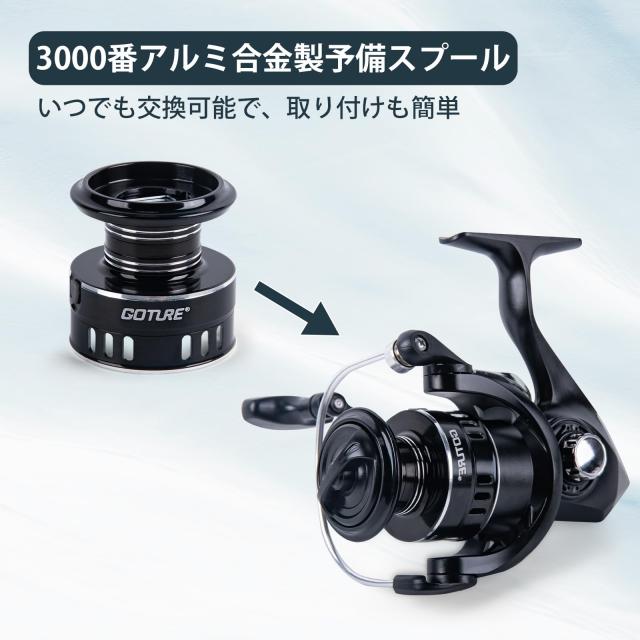 Goture 御釣り仕かける 釣り竿 2.1M 14点仕かける カーボン伸縮釣竿2本 スピニングリール2本 ナイロン釣り糸2巻き付き ルアーセット付き添い人 貯蓄スプー
