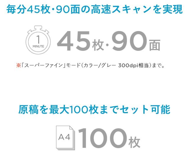 PFU ドキュメントスキャナー ScanSnap iX2400 (高速毎分45枚 両面読取 ADF USB接続 フラグシップ) 書類 レシート 名刺 写真 領収書 (Whit_2