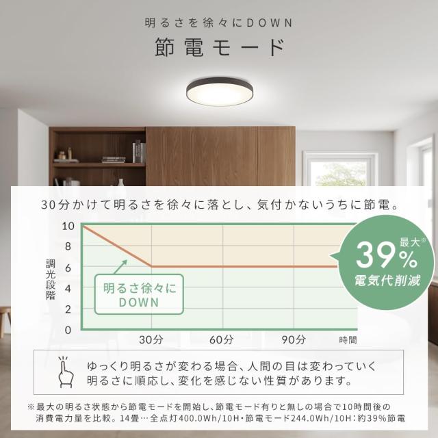アイリスオーヤマ LEDシーリングライト デザインフレーム 14畳 ナチュラル 調光調色モデル るすばんモード 節電モード 取り付け簡単 CEA1_1