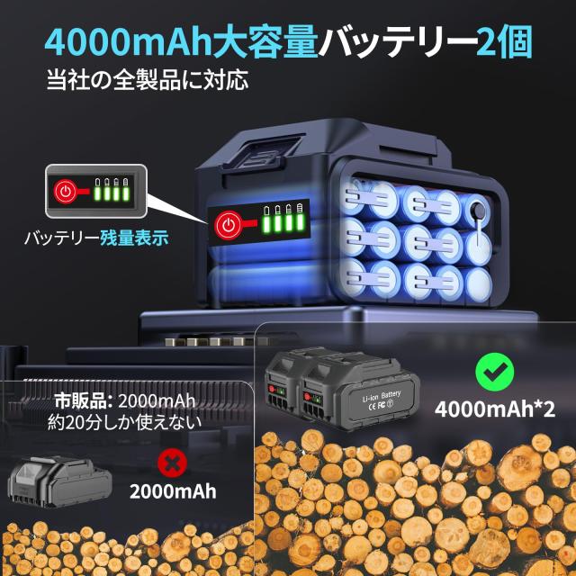 充電式チェーンソー 電動ノコギリ 【山本造園会社監修】8インチ＆6インチ電動ノコギリ 1台4役（高枝チェーンソー＆高枝剪定バサミ＆チェンソ_4