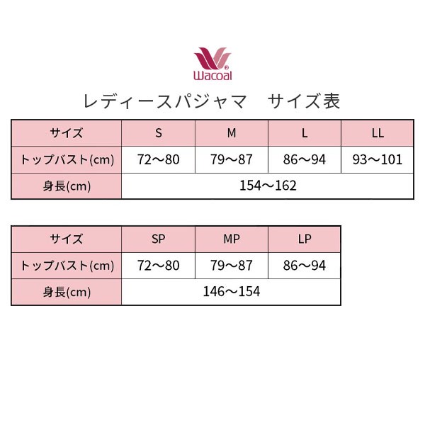 20%OFF ワコール 睡眠科学 レディース パジャマ 綿100%(LLサイズ)YDX525の通販はau PAY マーケット リバティハウス  au PAY マーケット－通販サイト