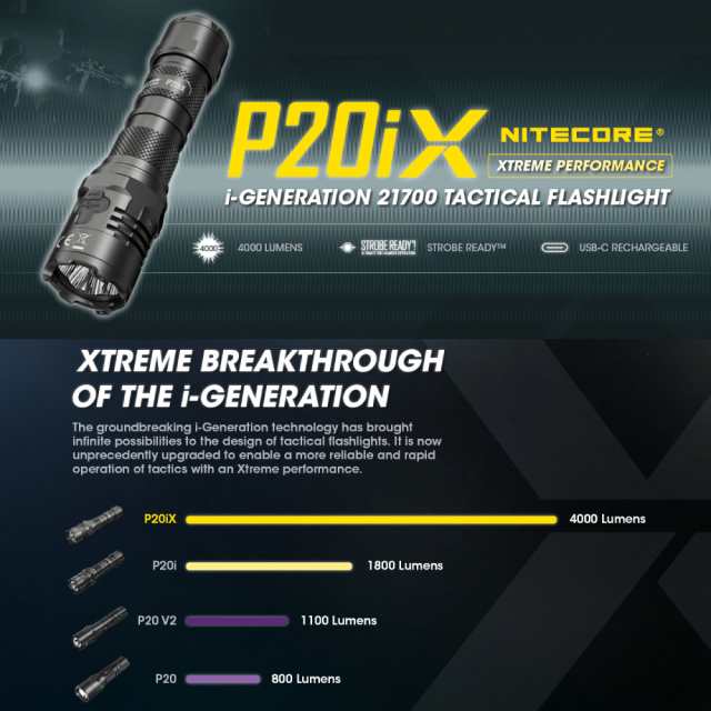 NITECORE タクティカルフラッシュライト P20iX 最大4000ルーメン 高出力モデル[p20ix]の通販はau PAY マーケット -  レプズギア | au PAY マーケット－通販サイト