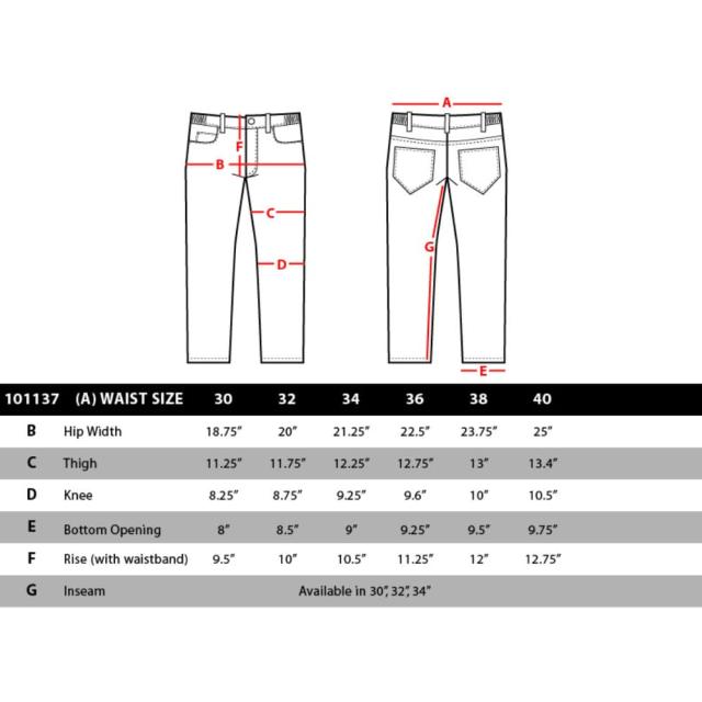 CONDOR サイファージーンズ 101137 デニムパンツ [ インディゴ / 30×30 ][ra01522]の通販は