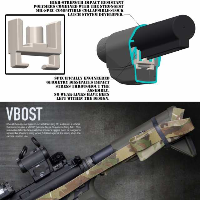 BCM ガンファイターストック GUNFIGHTER Mod.0 SOPMOD M4/AR用