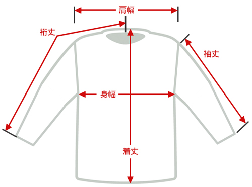 HELIKON-TEX コンバットシャツ MCDU 戦闘服 NYCO リップストップ BL-MCD-NR [ ブラック / レギュラー/XSサイズ ][blmcdnr01b02]_6