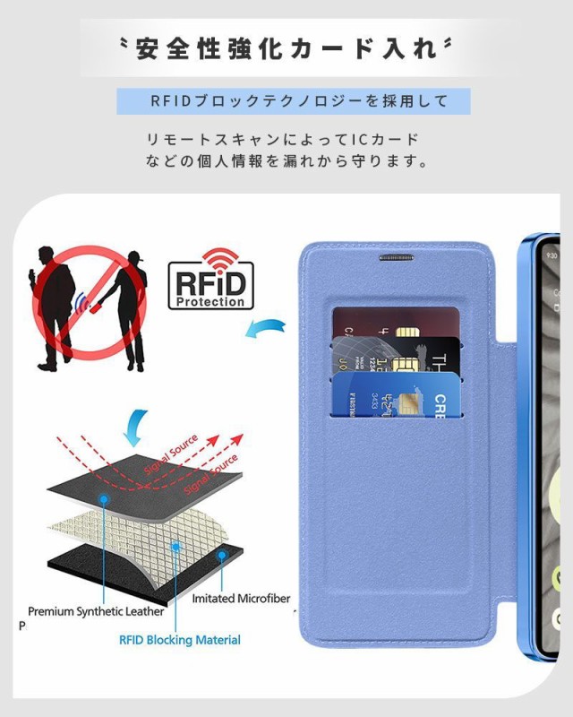 Google Pixel - Pixel ピクセル 7a magsafe対応ケース付き Google Pixel 8a ケース ワイヤレス充電 Magsafe対応 Google