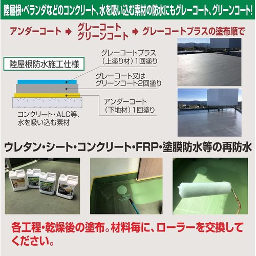 丸長商事 力強さテック 粉体雨合羽&amp;防さび防御すること厚地の外套材 薄墨色厚地の外套 水溶性 4kg
