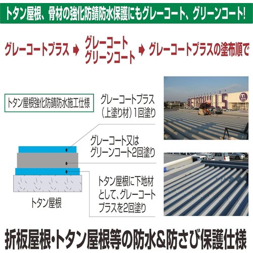 丸長商事 力強さテック 粉体雨合羽&amp;防さび防御すること厚地の外套材 薄墨色厚地の外套 水溶性 4kg