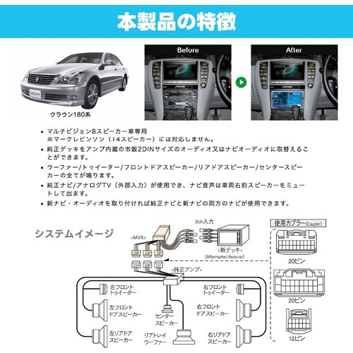 Beat-Sonic ビートソニック サウンドアダプタ ションナビ付スーパーサウンドシステム付車 MVX-44A_2