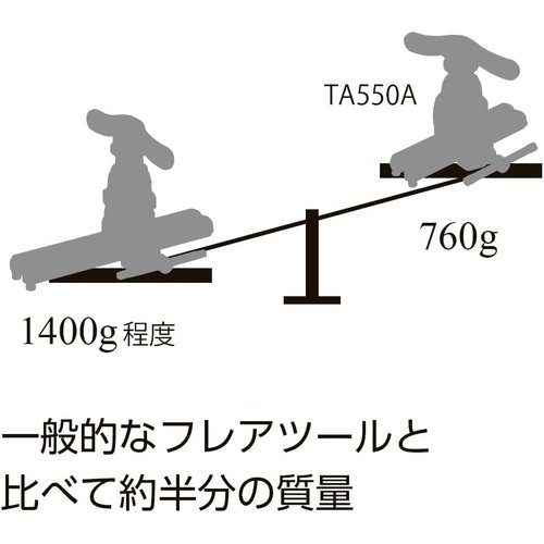 イチネンTASCO フレアーツール アルミ軽量 TA550A_4