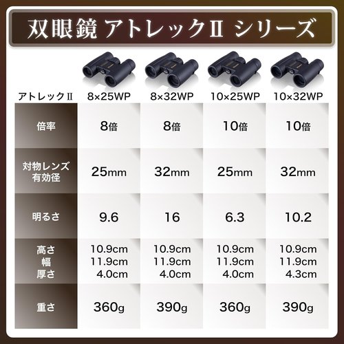 ビクセン Vixen 双眼鏡 アトレックIIシリーズ トレックIIHR10×32WP 14724-3 ブラック_4