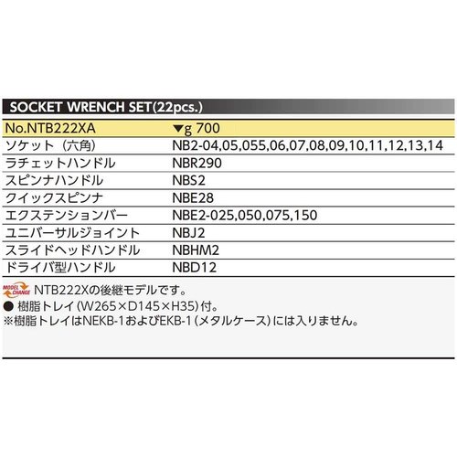 京都機械工具 KTC ネプロス ソケットレンチセット NTB222XA 差込角:6.3mm 22点 1セット_1
