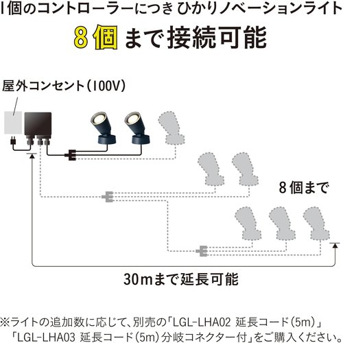 タカショー ガーデンライト ひかりノベーション 木のひ 明 防水 鮮やかな光 プロ仕様 樹脂 LGL-LH01P_6