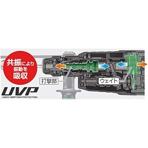 HiKOKI ハイコーキ AC100V ロータリーハン 可能 低振動機構付き 最大穴あけ能力コンクリート28mm