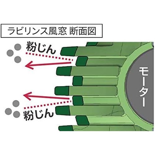 HiKOKI ハイコーキ AC100V ロータリーハン 可能 低振動機構付き 最大穴あけ能力コンクリート28mm