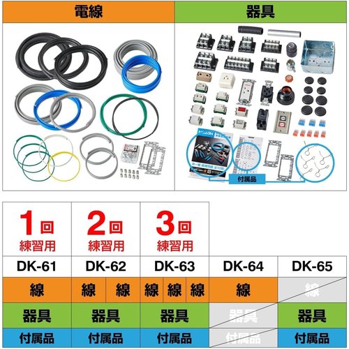 ホーザン HOZAN 令和8年 第一種電気工事士技能試 練習用部材 DK-61 1回セット 特典ハンドブック付