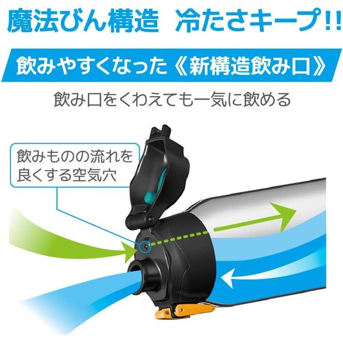 サーモス 水筒 真空断熱スポーツボトル 1L ブラックオレンジ 保冷専用 FHT-1001F BKOR_5