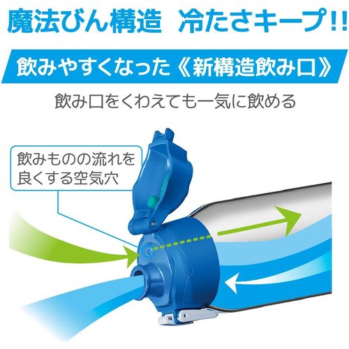 サーモス 水筒 真空断熱スポーツボトル 1L ブルーシルバー 保冷専用 FHT-1001F BLSL_5