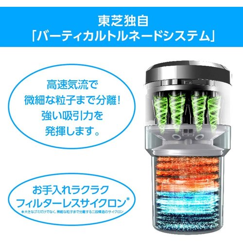 東芝 掃除機 コードレス サイクロン スティッククリー ルターレス トルネオV VC-CLH200-K ブラック_1