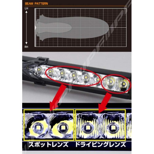 IPF フォグランプ 作業灯 ワークライト LED ラ ト 12V用 爆光 NEW 600S