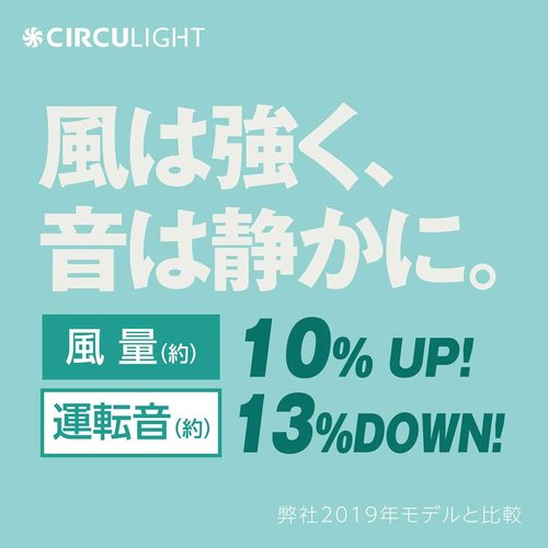 ドウシシャ サーキュライト ソケットモデル 引掛シーリ 40W相当 調光2段切替 リモコン付 DSLH60NDW