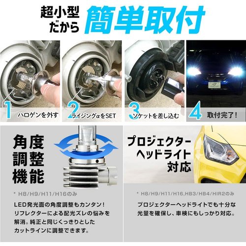 スフィアライト SPHERE LIGHT ／RIZIN o 6000K 12V用 品番：SRACH4060-02_4