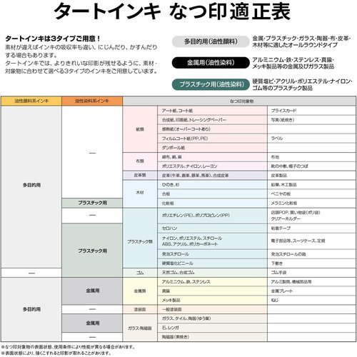 シャチハタ 強着 スタンプ台 TAT インキ 速乾性 多目的用 大瓶 赤 STSGA-3-R_4