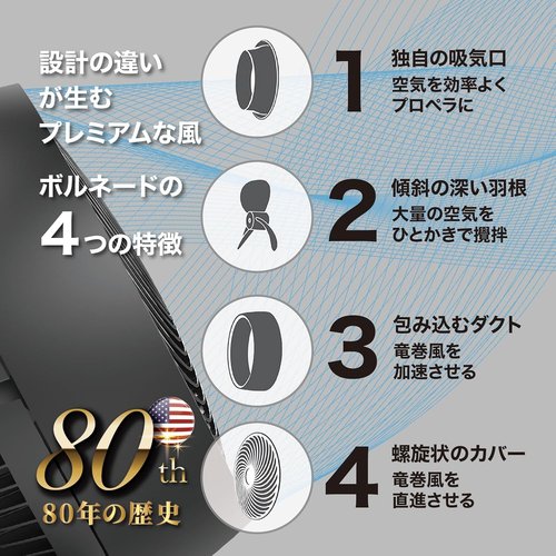 ボルネード サーキュレーター タフモーター 12畳 パ 衣類乾燥 24時間365日使える ブラック 52-JP_2