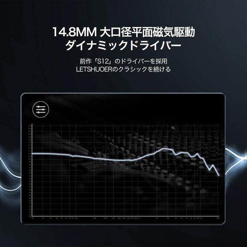 LETSHUOER S12 Pro イヤホン 14.8 .5mm／4.4mm交換式プラグ ディープスペースブルー_1