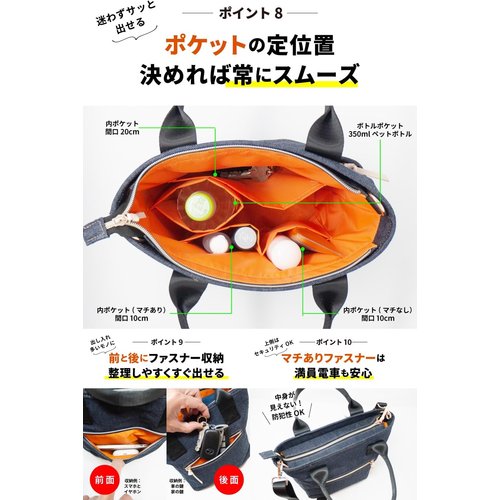 ニードネットワーク 日本が誇るデニム ショルダーバッグ ト型ショルダー 肩掛けバッグ 斜めがけ インディゴブルー_4