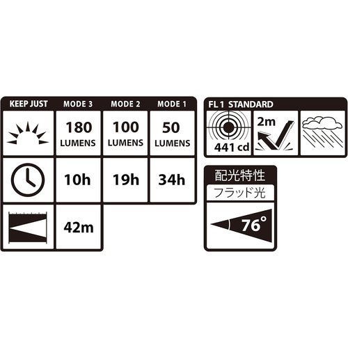 タジマ Tajima LED ヘッドライト キープジャ ット 大容量4700mAh 充電式 KJS50A-B47_6