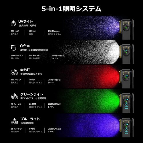 OLIGHT オーライト Oclip Pro S le グ ハイキング 点検 レジン用 ペットの尿検出 ブラック_1