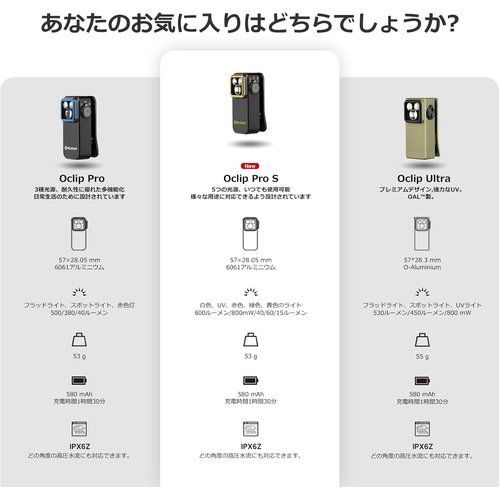 OLIGHT オーライト Oclip Pro S le グ ハイキング 点検 レジン用 ペットの尿検出 ブラック_3
