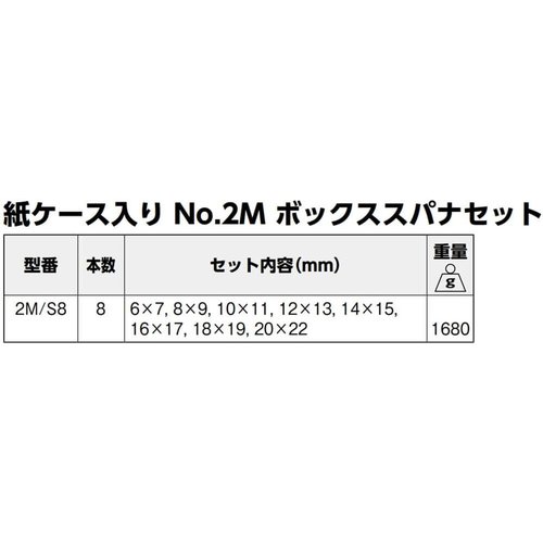 BAHCO バーコ ディープ・オフセット両口メガネ 8本セット 2M／S8_1