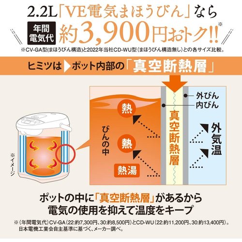 象印マホービン 電気ポット 2.2L 優湯生 省エネタ ほうびん 5段階温度設定 ブラウン CV-GA22-TA