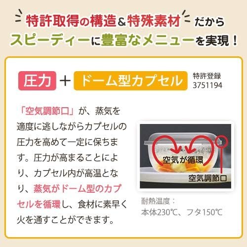 グルラボプラス マルチ仕かける IM-GLBMS